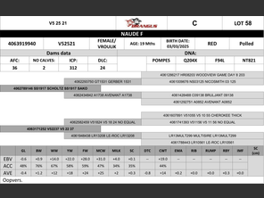 genetic_data