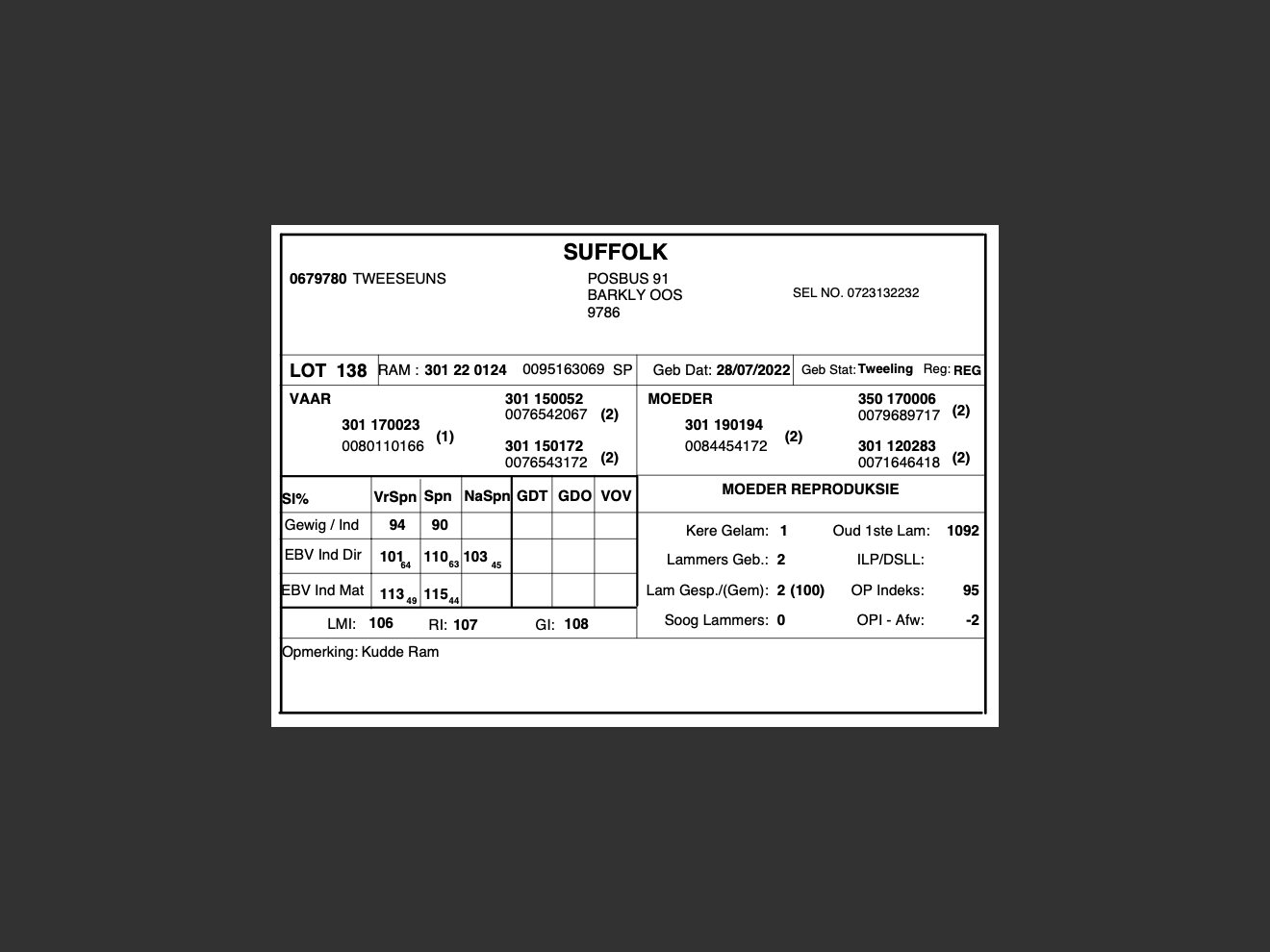 genetic_data