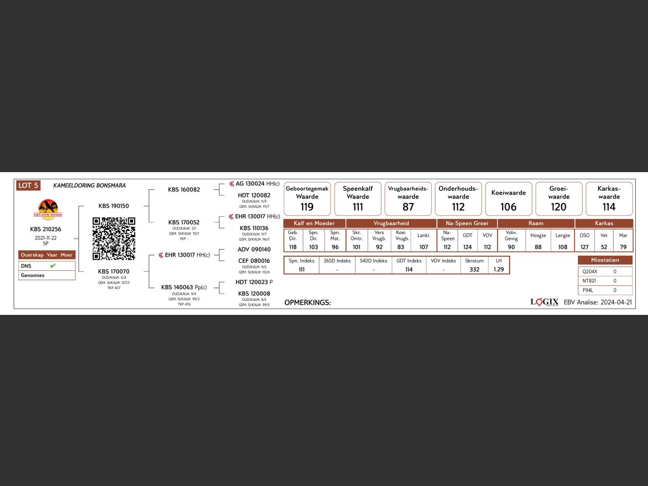 genetic_data