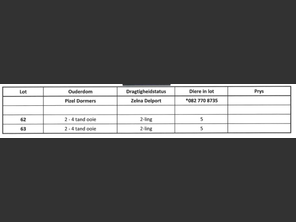 genetic_data