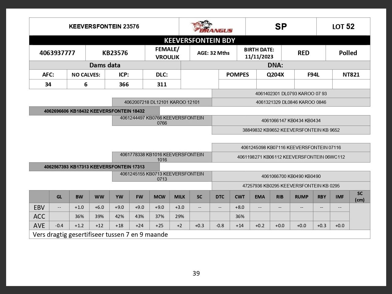 genetic_data