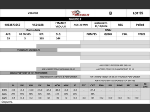 genetic_data