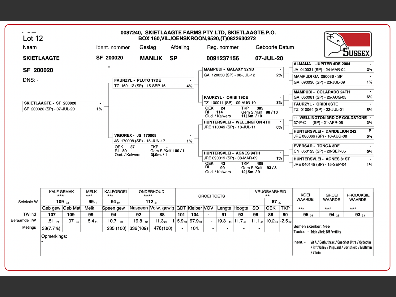 genetic_data