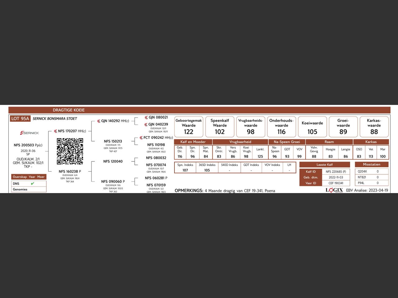 genetic_data