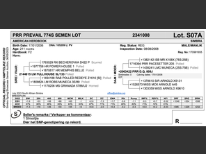 genetic_data