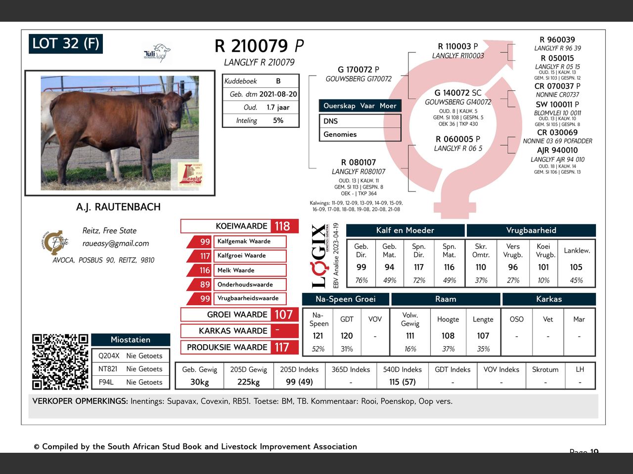 genetic_data