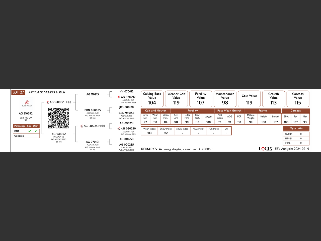 genetic_data