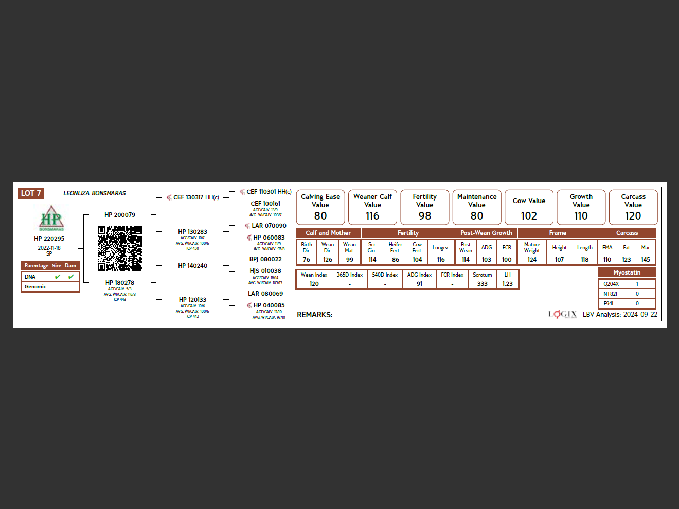 genetic_data