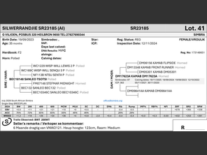 genetic_data