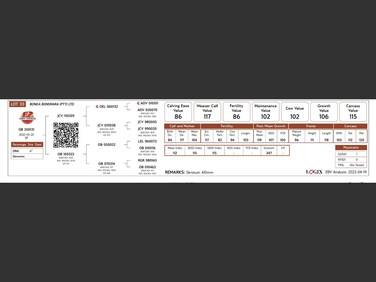genetic_data