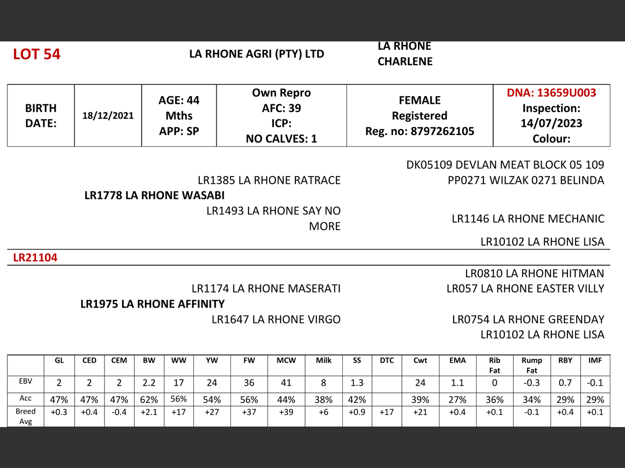 genetic_data