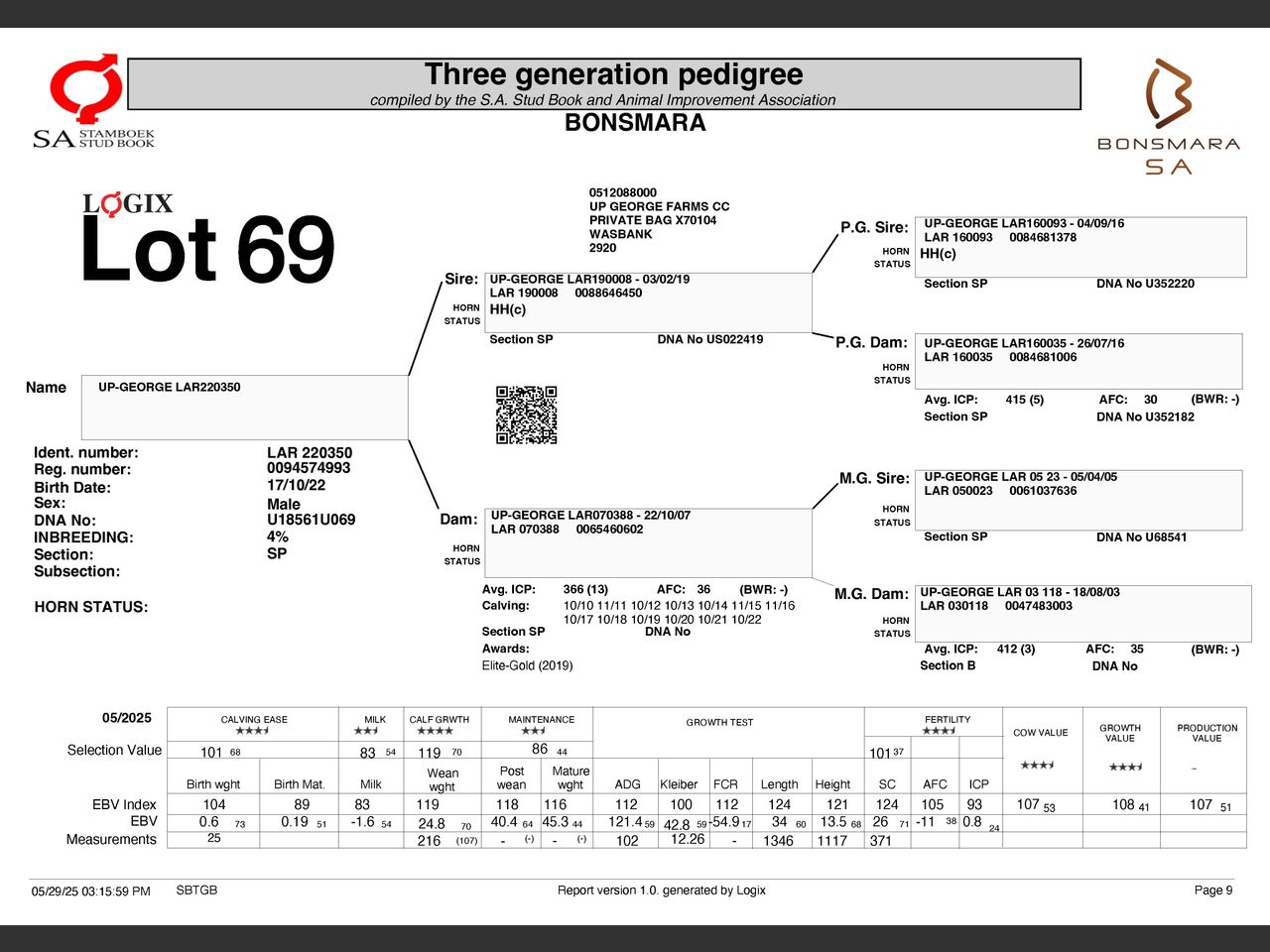 genetic_data