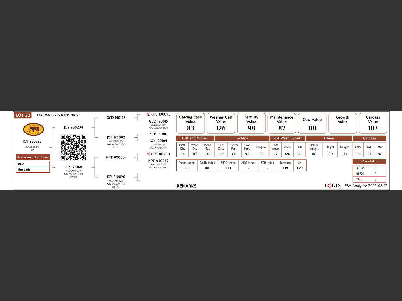 genetic_data