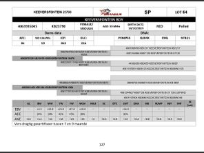 genetic_data