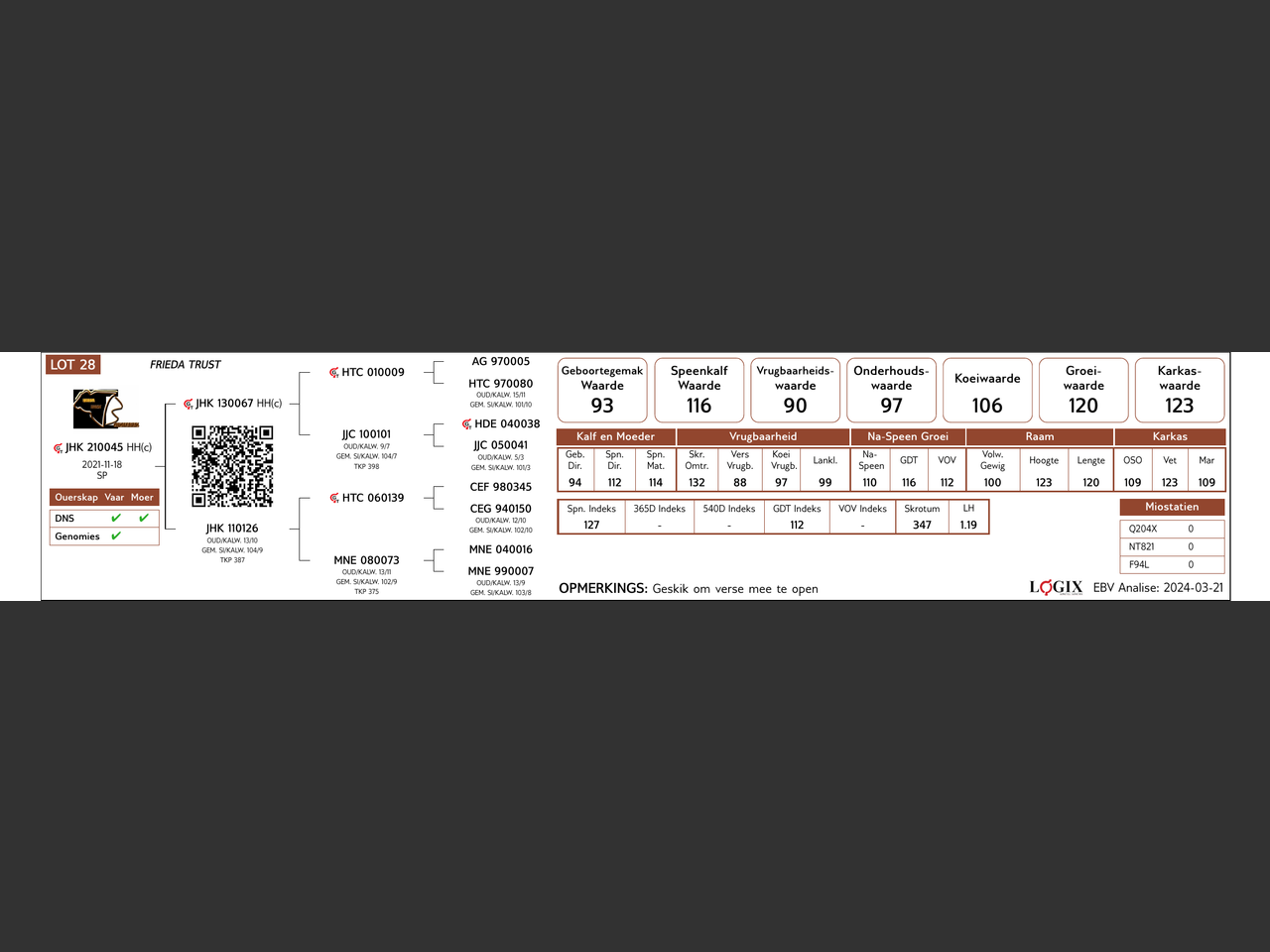 genetic_data