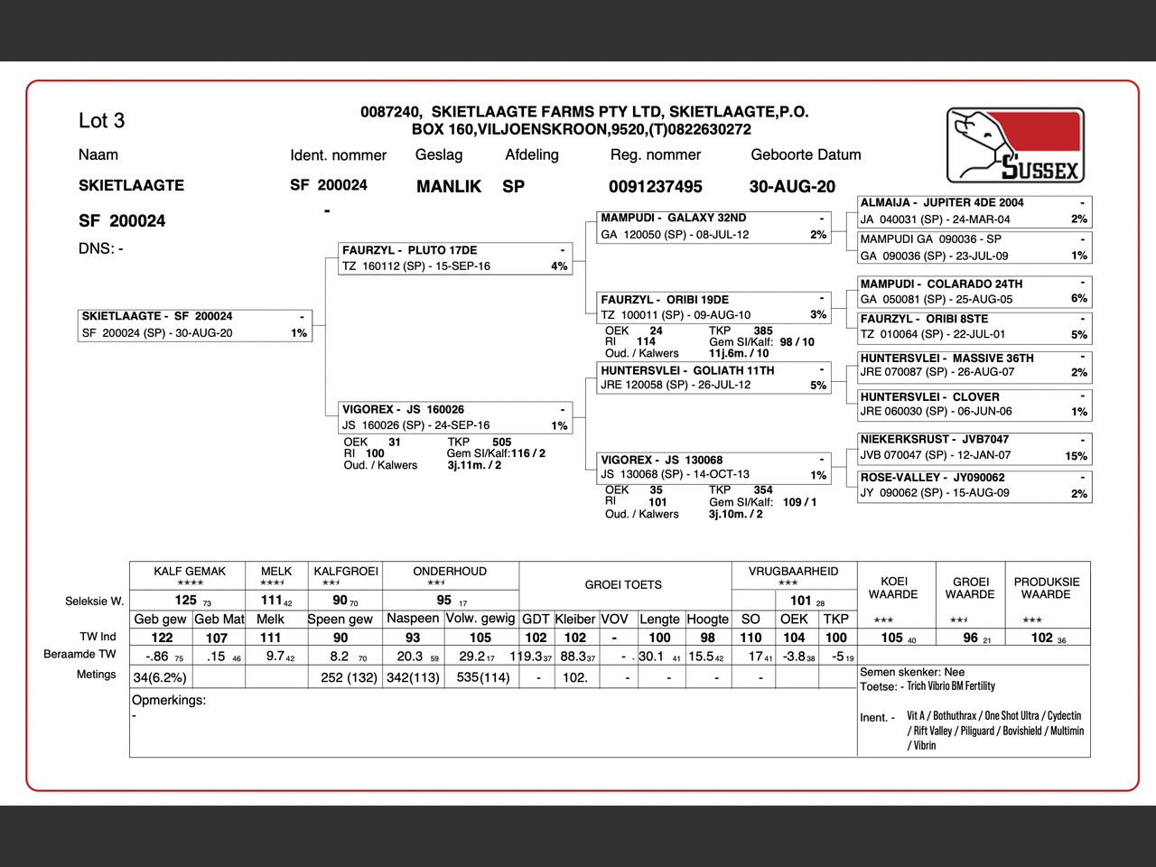 genetic_data