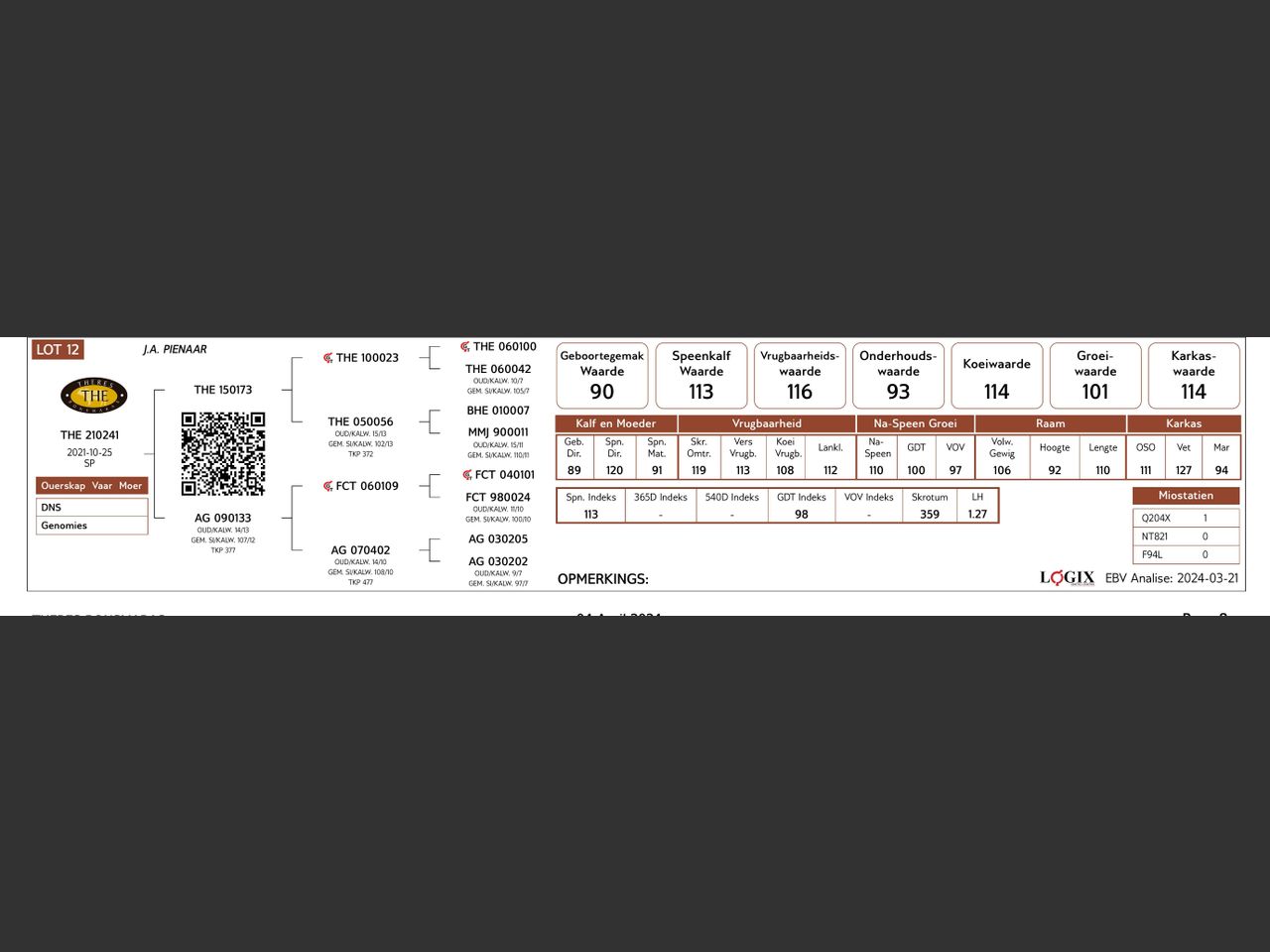 genetic_data