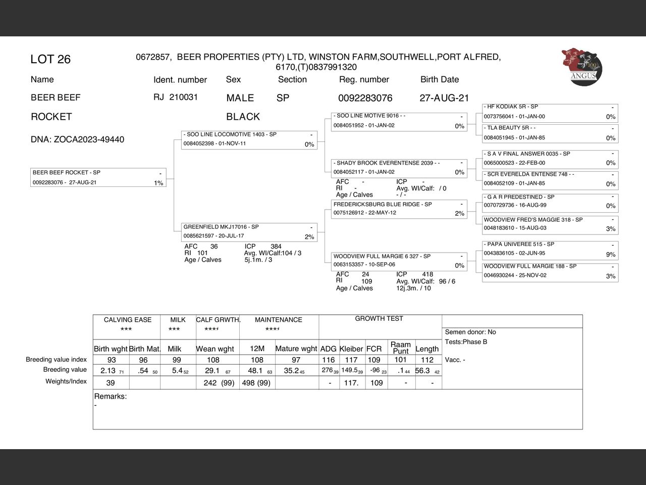 genetic_data