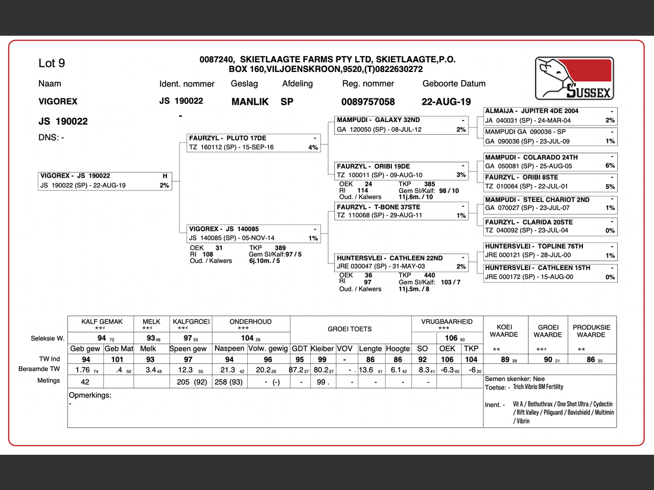 genetic_data