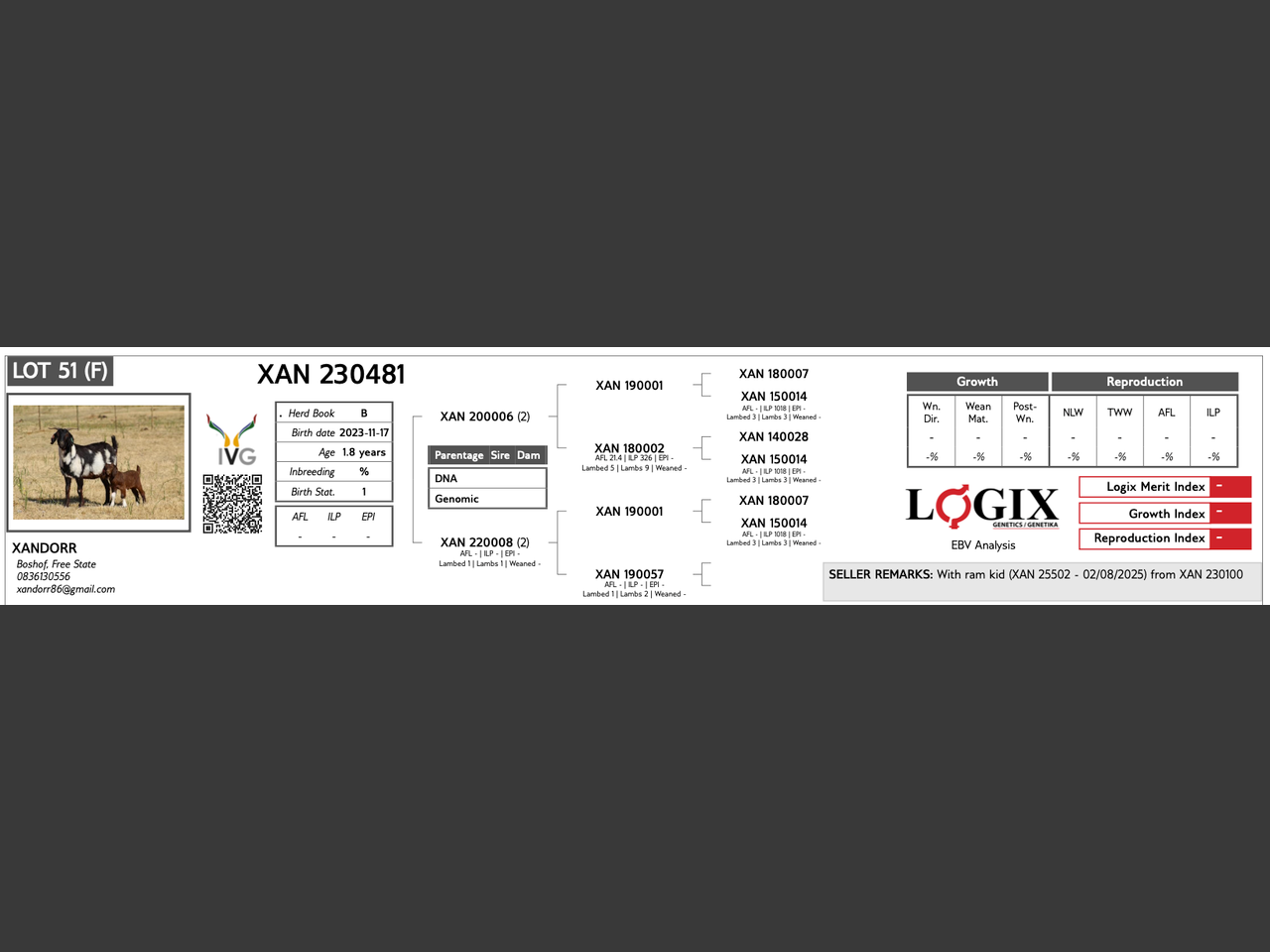 genetic_data