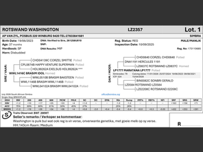 genetic_data