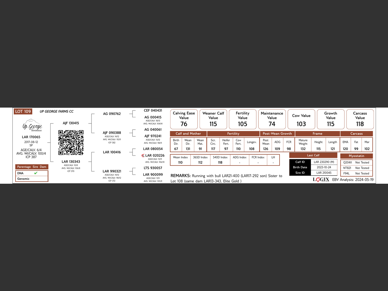 genetic_data