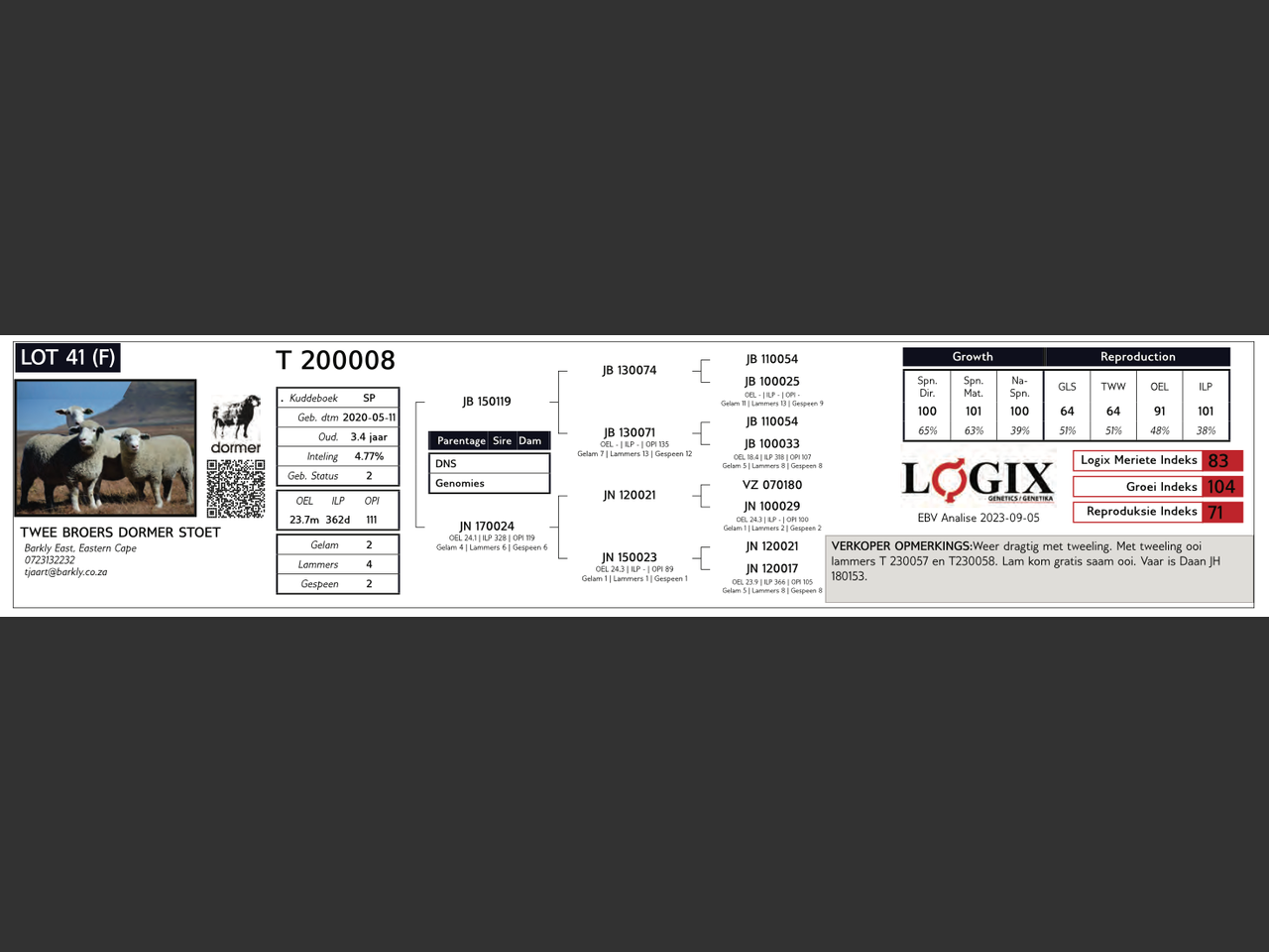 genetic_data