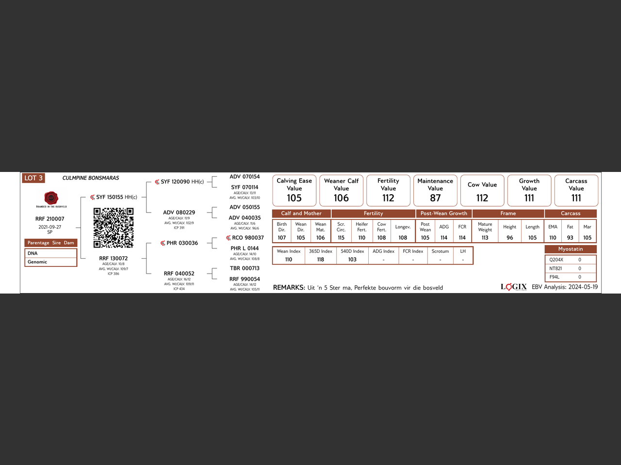 genetic_data