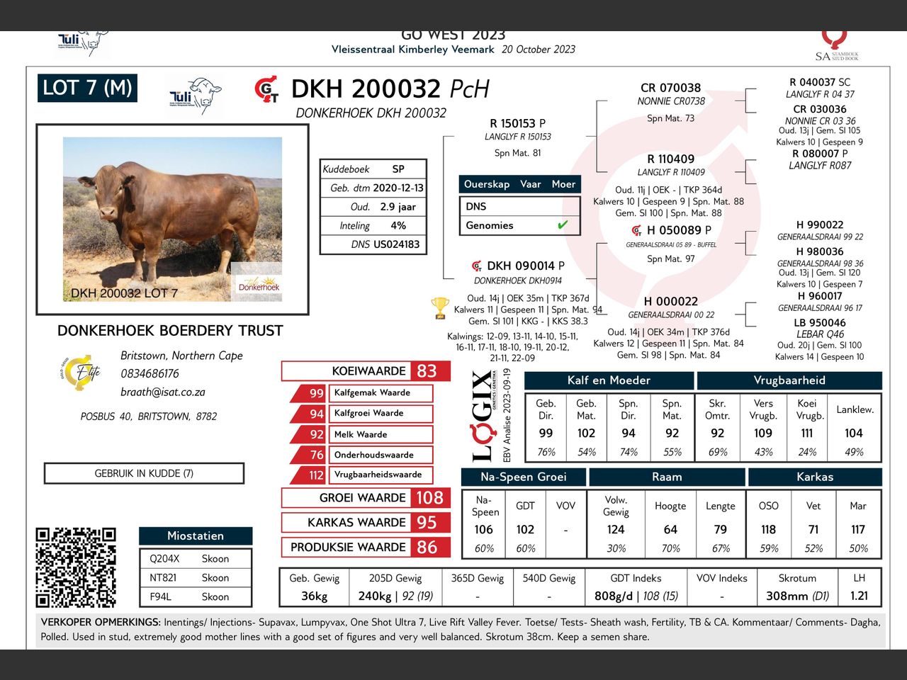 genetic_data
