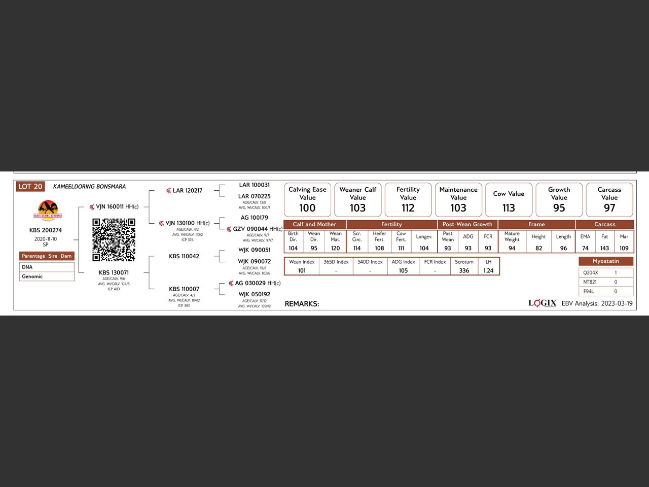 genetic_data