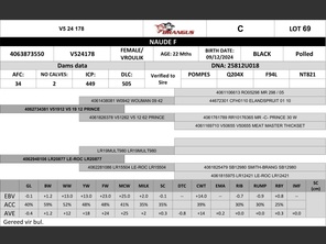 genetic_data