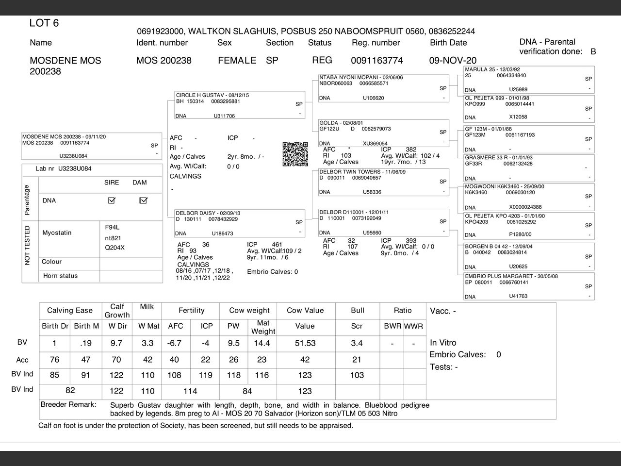 genetic_data