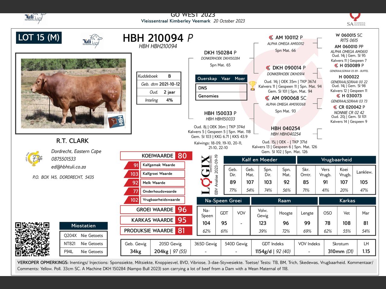genetic_data