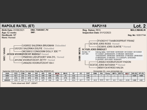 genetic_data