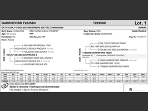 genetic_data