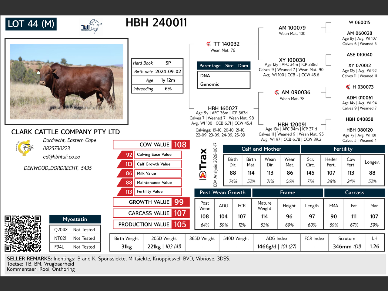 genetic_data