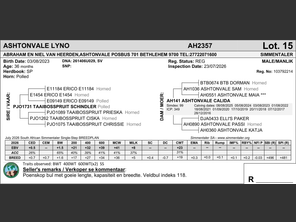 genetic_data