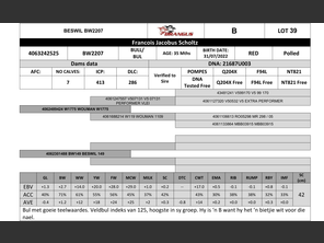 genetic_data