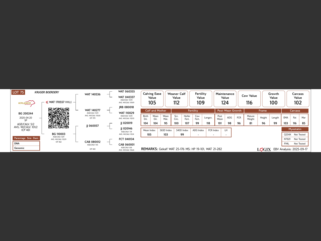genetic_data