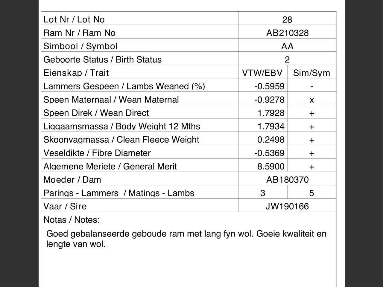 genetic_data