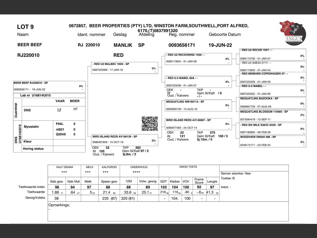 genetic_data