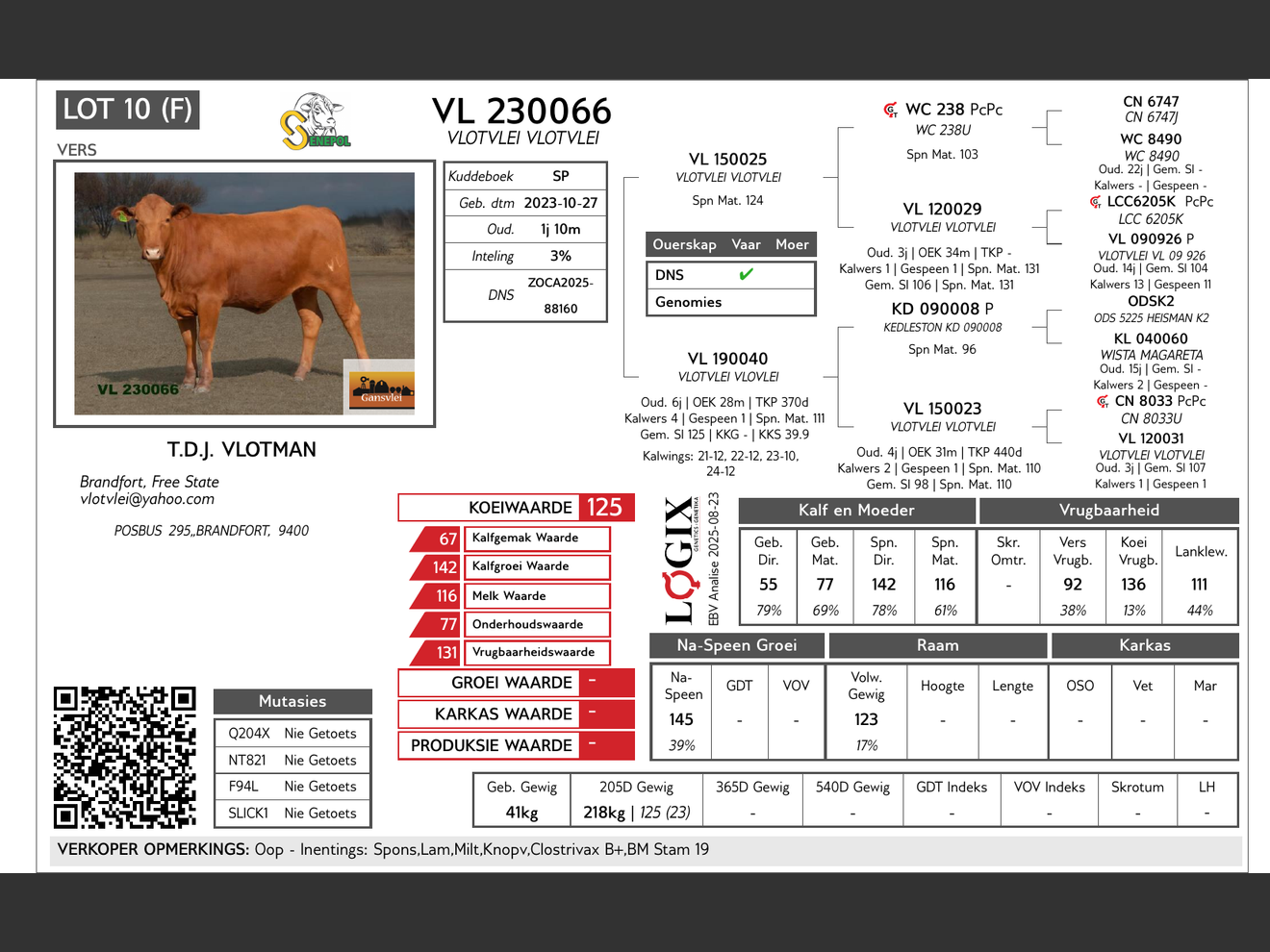 genetic_data