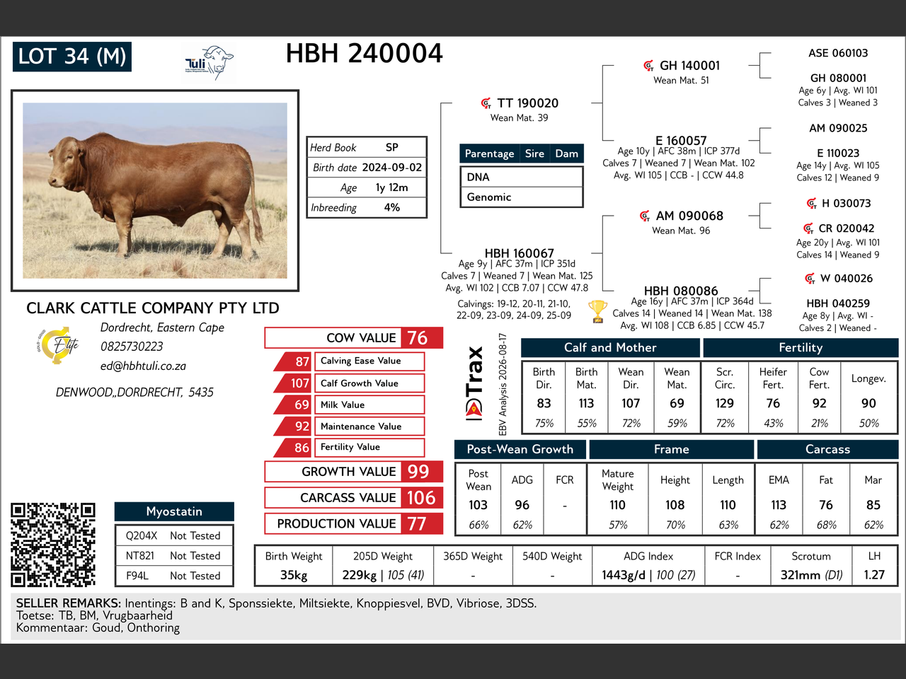 genetic_data