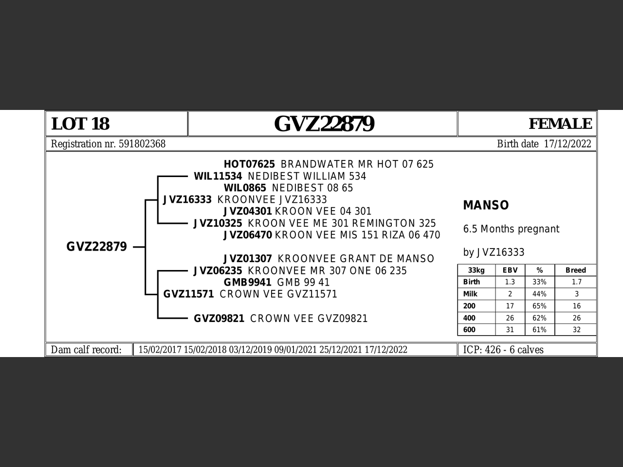 genetic_data