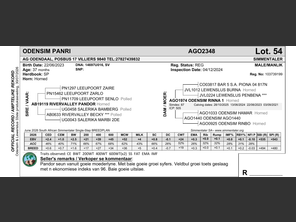 genetic_data