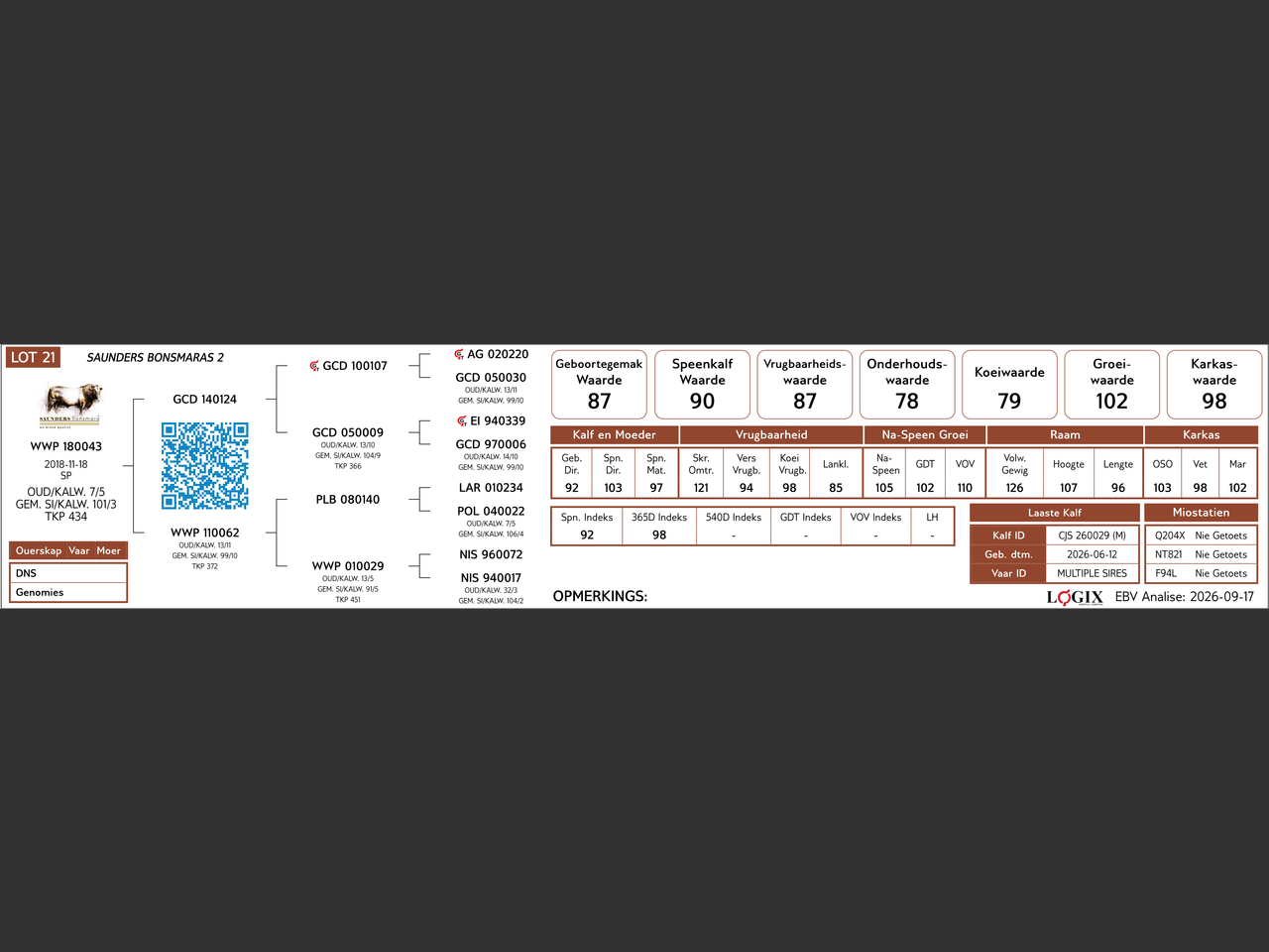 genetic_data
