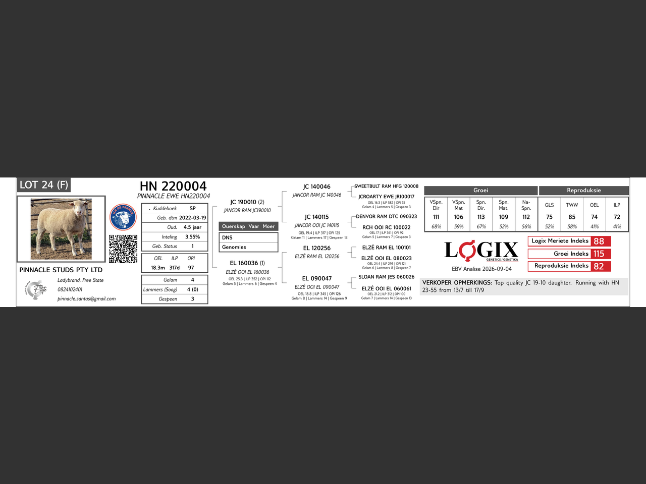 genetic_data