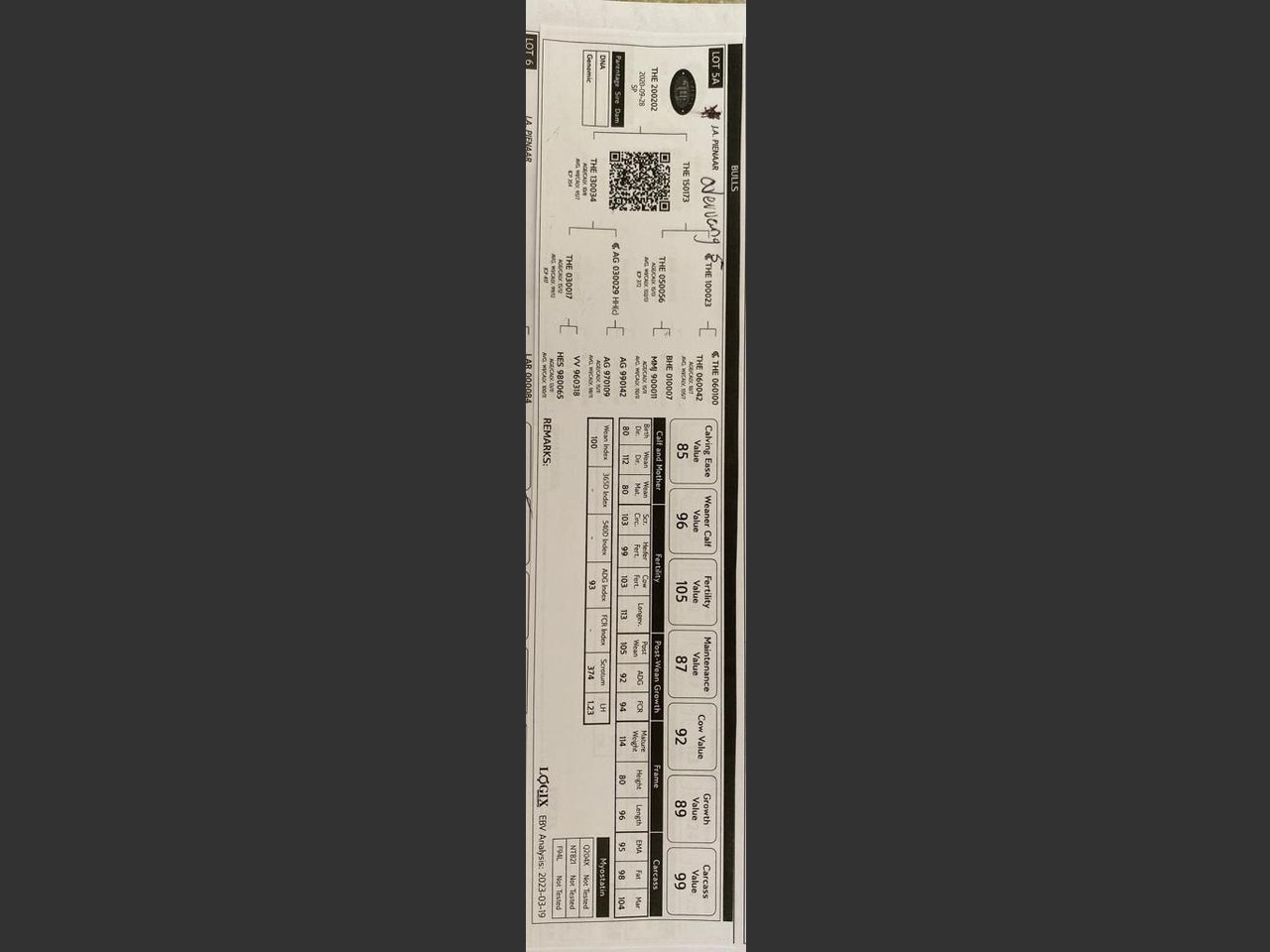 genetic_data