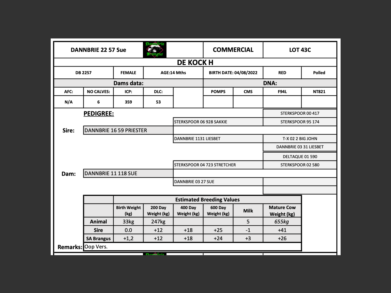 genetic_data