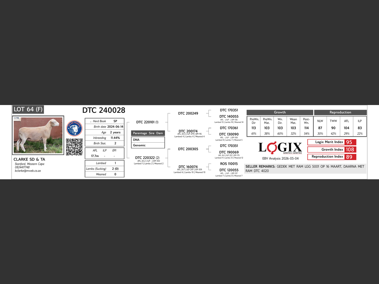 genetic_data